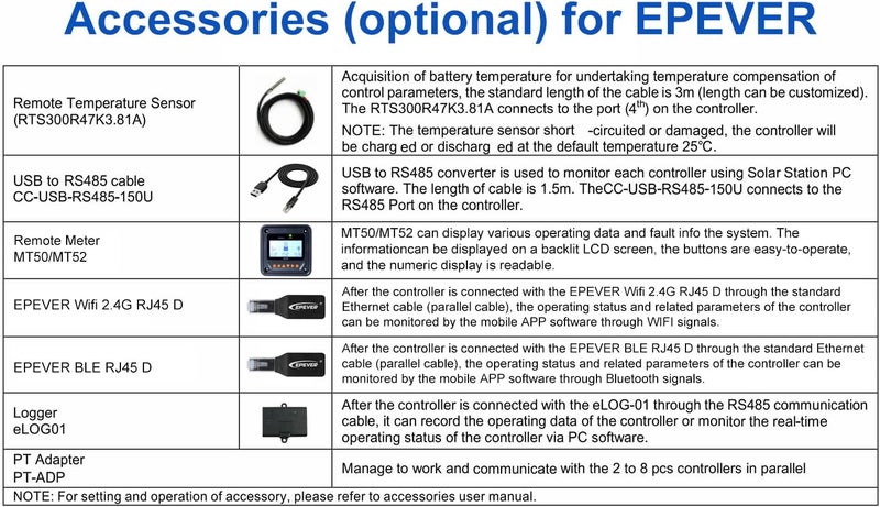 EPEVER USB to RS485 PC Communication Cable 1.5M for MPPT Solar Charge Controller with RJ45 Connector (CC-USB-RS485-150U) - Image 2